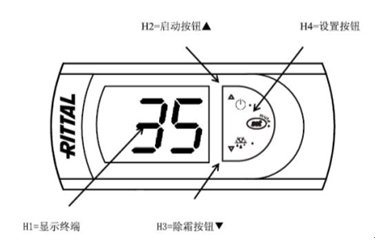 威圖機柜