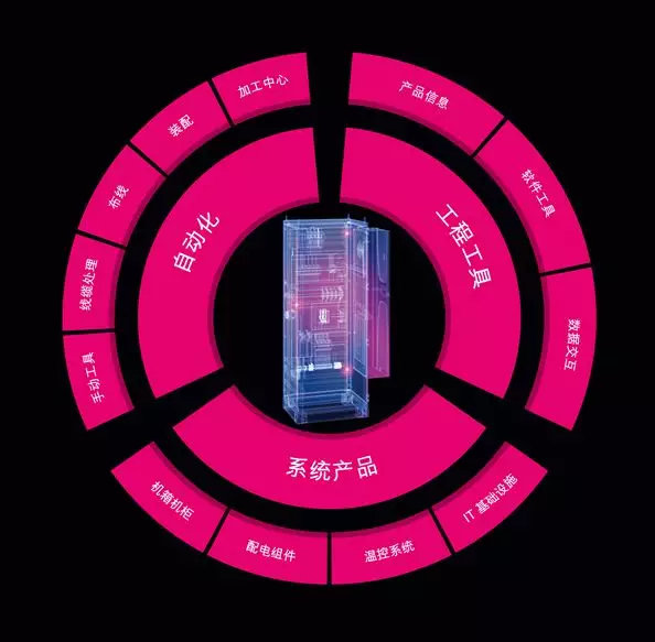 (gu)DC(j)-D{(dio)