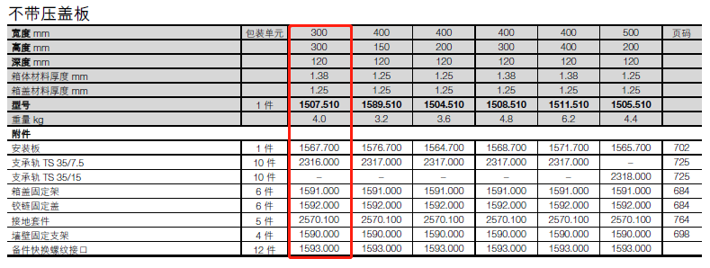 威圖機(jī)柜威圖空調(diào)維修威圖電柜威圖母線威圖風(fēng)扇rittal威圖配件威圖售后
