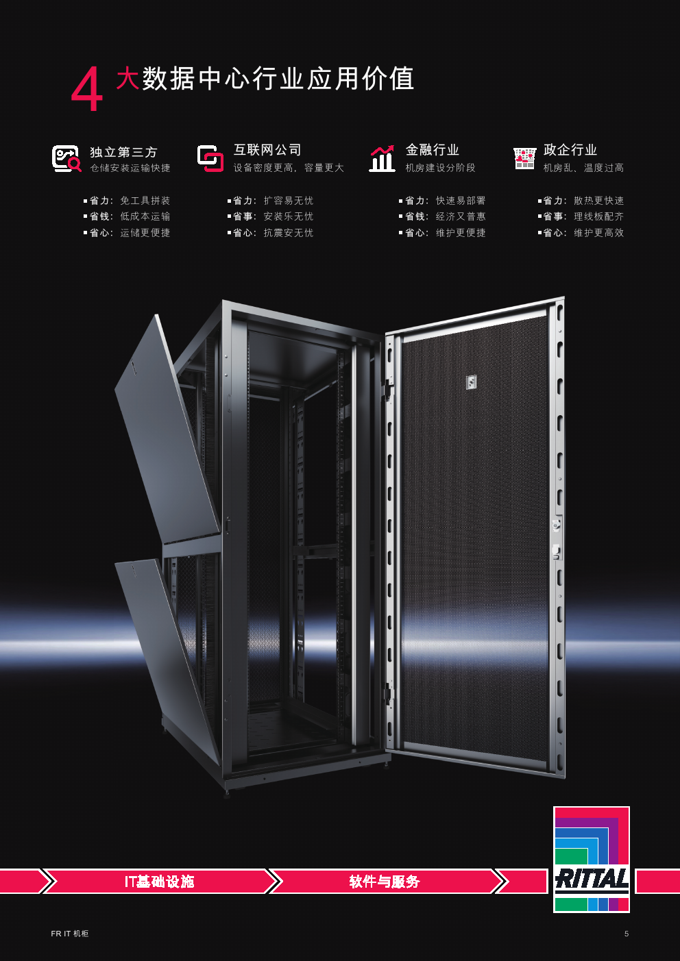 威圖機柜威圖空調(diào)威圖電柜威圖母線威圖風(fēng)扇