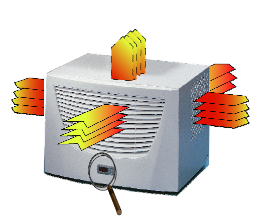 DCD{(dio)DL