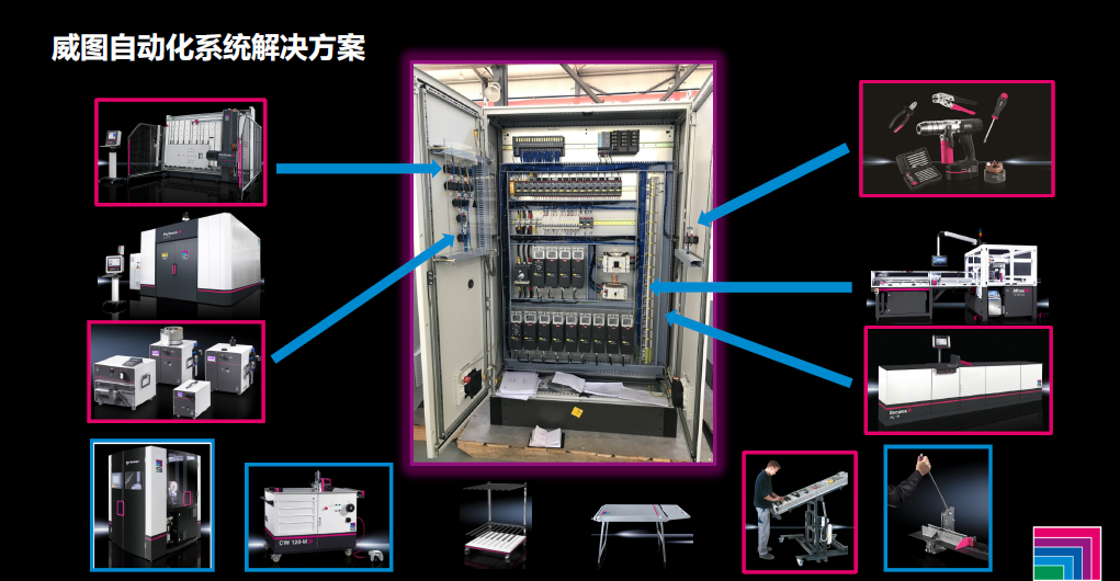 威圖機柜威圖空調(diào)威圖風(fēng)扇