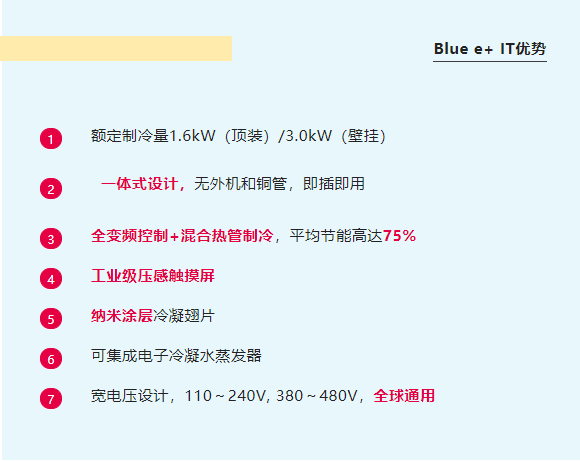 威圖機(jī)柜威圖空調(diào)威圖風(fēng)扇