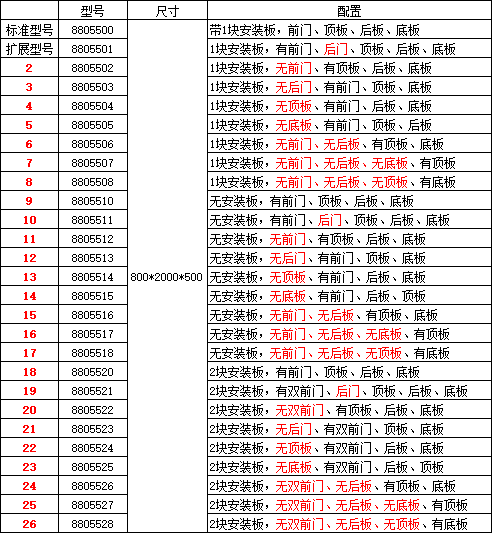 rittalD{(dio)D늹Dĸ(xin)DL(fng)Dۺ