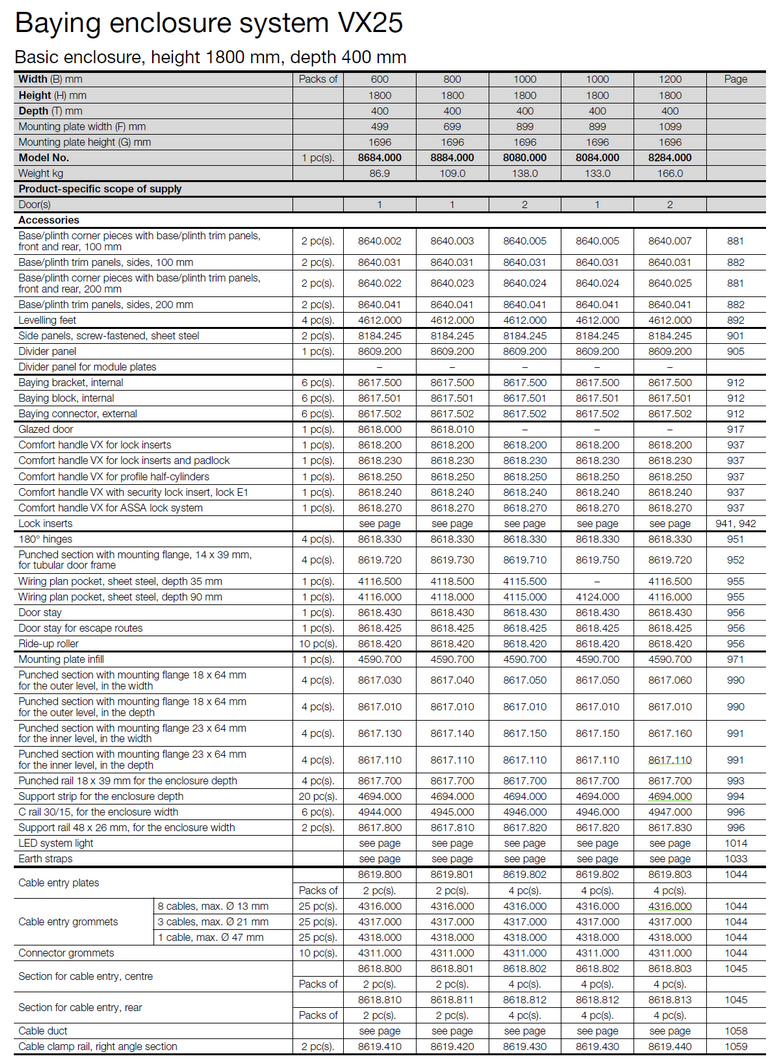 威圖機柜威圖空調(diào)維修威圖電柜威圖母線威圖風(fēng)扇rittal威圖售后