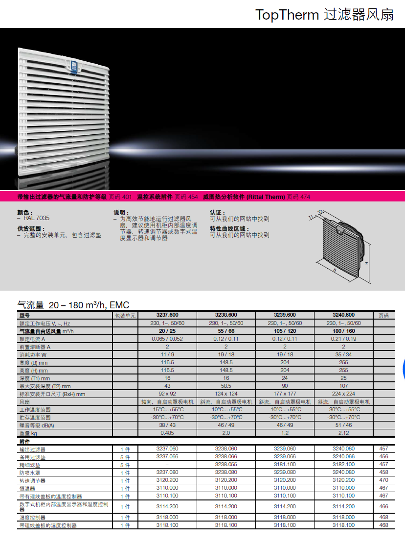 DC(j)D{(dio)SD늹DĸDL(fng)Dۺ