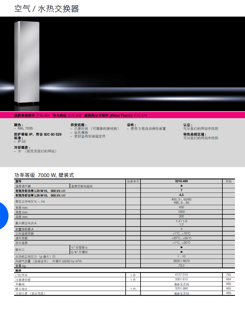 DCD{(dio)SD늹DĸDL(fng)rittalDۺ