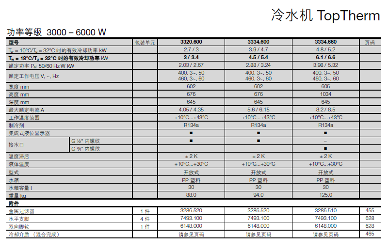 威圖機(jī)柜威圖空調(diào)維修威圖電柜威圖母線威圖風(fēng)扇rittal威圖售后