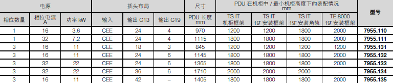 rittalD{(dio)D늹DĸDL(fng)Dۺ
