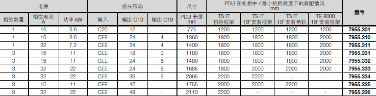 rittalD{(dio)D늹DĸDL(fng)Dۺ