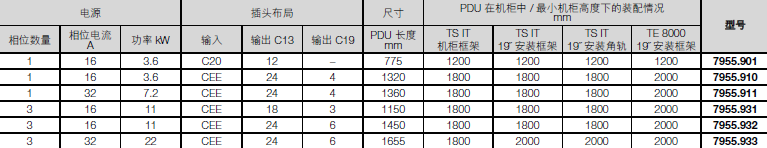 rittalD{(dio)D늹DĸDL(fng)Dۺ