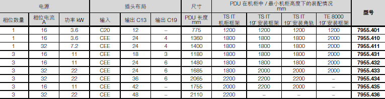 rittalD{(dio)D늹DĸDL(fng)Dۺ