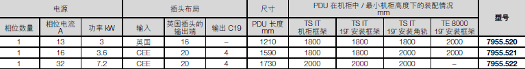 rittalD{(dio)D늹DĸDL(fng)Dۺ