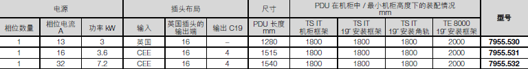 rittalD{(dio)D늹DĸDL(fng)Dۺ