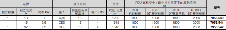 rittalD{(dio)D늹DĸDL(fng)Dۺ