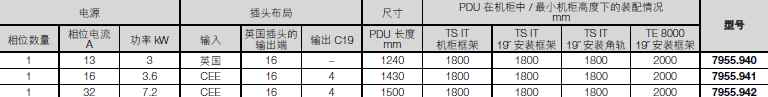 rittalD{(dio)D늹DĸDL(fng)Dۺ