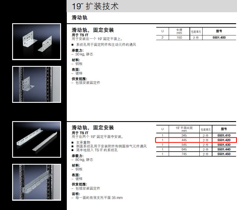 威圖機柜威圖空調(diào)維修威圖電柜威圖母線威圖風扇rittal威圖配件威圖售后