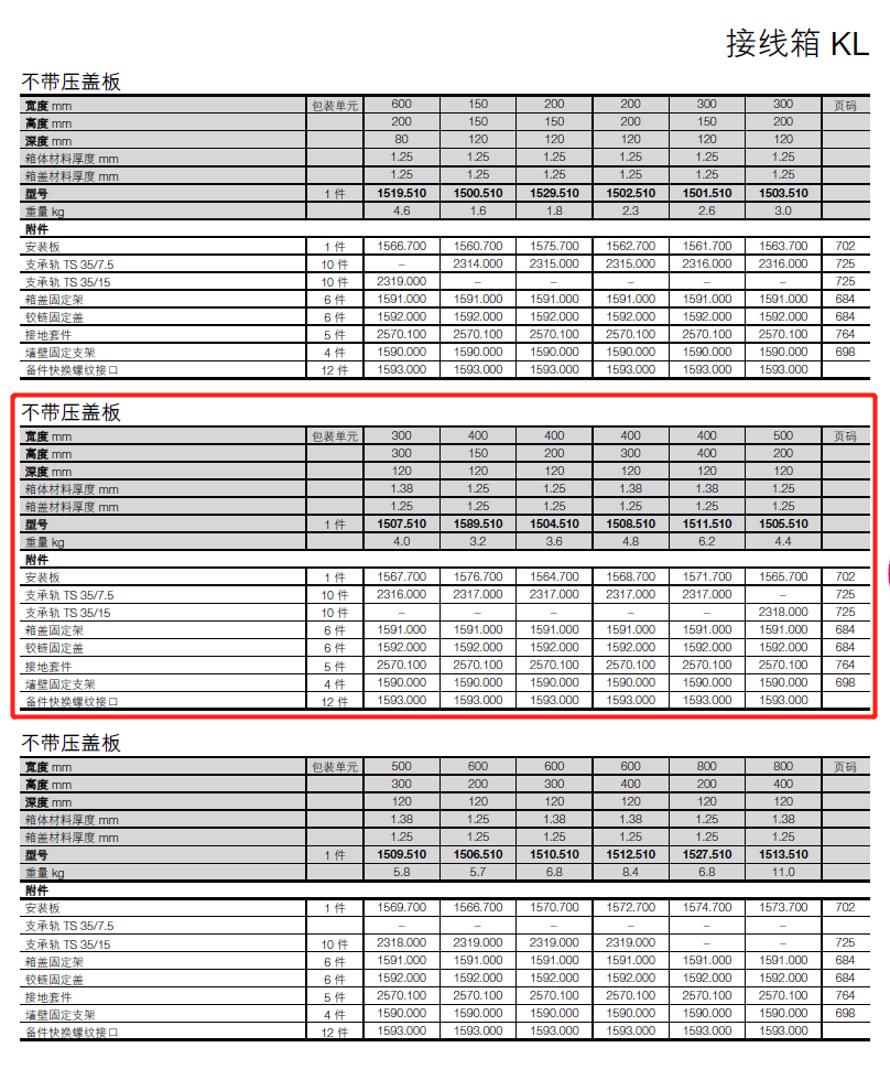 威圖機柜威圖空調(diào)維修威圖電柜威圖母線威圖風(fēng)扇rittal威圖售后