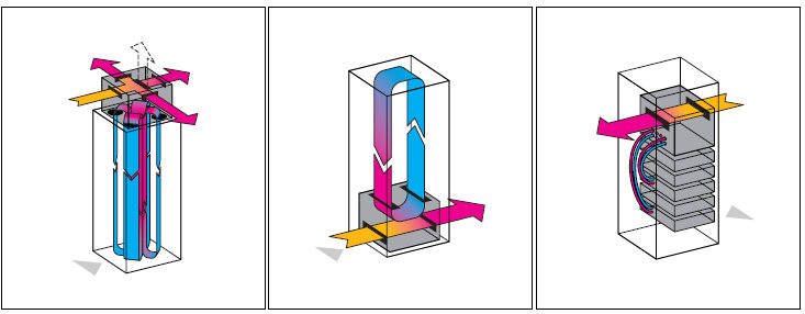 DCD{(dio)SD늹DĸDL(fng)rittalDDۺ
