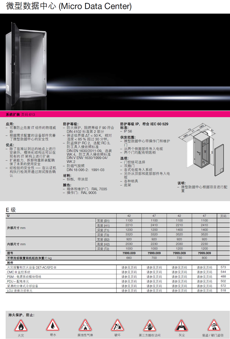 威圖機(jī)柜威圖空調(diào)維修威圖電柜威圖母線威圖風(fēng)扇rittal威圖售后