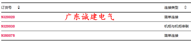 DC(j)D{(dio)SD늹DĸDL(fng)rittalDۺ