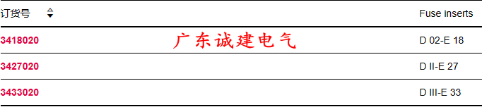 DC(j)D{(dio)SD늹DĸDL(fng)rittalDۺ