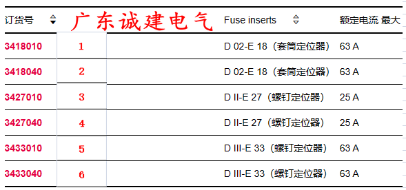 DC(j)D{(dio)SD늹Dĸ(xin)DL(fng)rittalDۺ