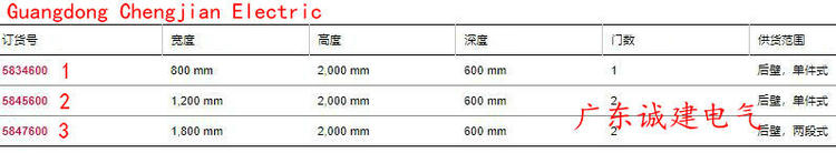 威圖機(jī)柜威圖空調(diào)維修威圖電柜威圖母線威圖風(fēng)扇rittal威圖配件威圖售后