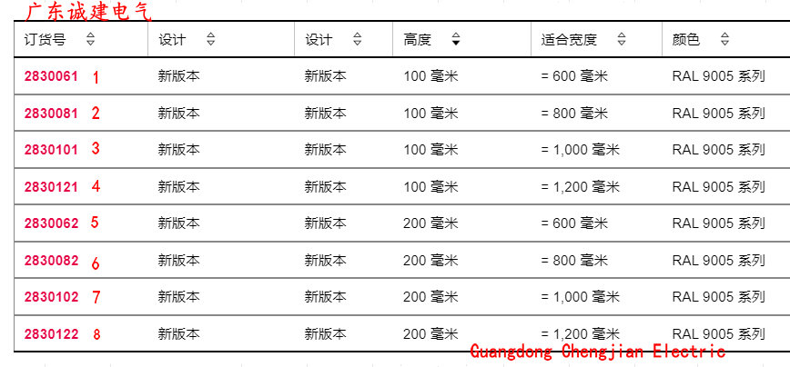 威圖機柜威圖空調維修威圖電柜威圖母線威圖風扇rittal威圖配件威圖售后